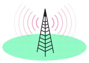 WWAN Technologies