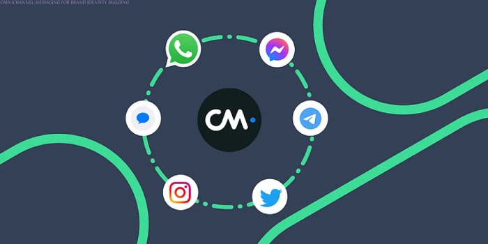 OMNICHANNEL MESSAGING FOR BRAND IDENTITY BUILDING