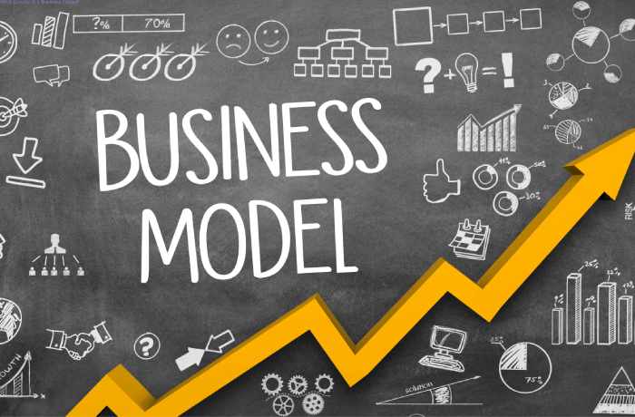 What Exactly Is a Business Model?