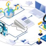 Choosing the Right SIP Trunk Provider Factors to Consider for Reliable and Efficient Communication. 
