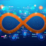 8 Game-Changing Methods for a Software Supply Chain That Is Hack-Proof