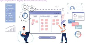 Agile Development Process: Integrating Functional and Non-Functional Testing